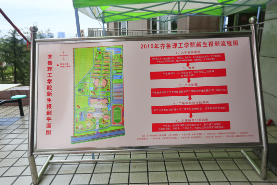 milan.com新生报到流程全攻略